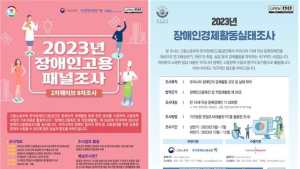 한국장애인고용공단, 장애인 노동시장 기초 조사 실시
