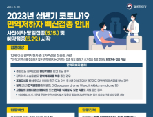 함양군, 코로나19 면역저하자 등 추가접종 실시[함양소식]