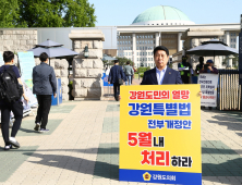 강원도의회, ‘강원특별법’ 개정안 통과 촉구 상경집회 참여