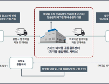 김해시 스마트 의약품 공동물류센터 개소