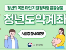 말많고 탈많은 청년도약계좌 목전…다른 청년금융 비교하면