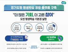 경기도, 표준화된 평생학습 공유플랫폼 구축