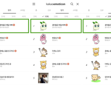 ‘쿵야 레스토랑즈’ 카톡 이모티콘 2탄, 출시 하루만에 1위 