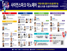 아시아 과학·산업 기술 교류 박람회, ‘SPIF 2023 경주’ 이틀간 열전 돌입