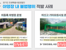 경기도, 개발제한구역 내 불법 야영장 13곳 적발