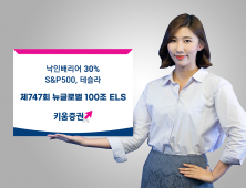 키움증권 ‘낙인배리어 30%’ 테슬라, S&P500 ELS 판매