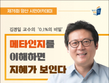 양산시 '양산시민아카데미와 양산청소년전국연극제' 개최