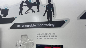 “뚜렷한 증상 없어도 처방”… 웨어러블 심전도 측정 남용 우려