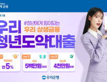  우리은행, 연 5% 금리로‘청년도약대출’ 출시