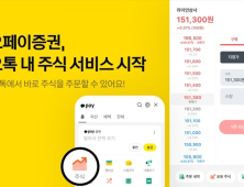 카카오톡 안에서 주식 거래 가능해진다 