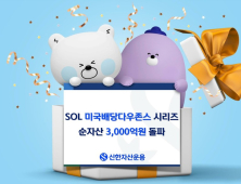 신한자산운용 美배당다우존스 시리즈, 순자산 3000억 돌파