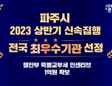 파주시, 행정안전부 상반기 지방재정 신속집행 ‘최우수기관’ 선정