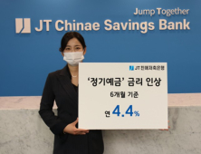 JT친애저축은행, 정기예금 금리 인상…1년 4.5% 제공