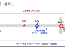 '태화강 범람 우려' 울산선(언양JCT-울산JCT) 전면 통제