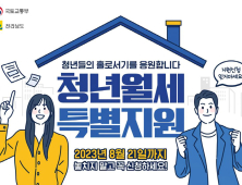 청년월세 특별지원사업 21일 마감