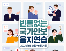 성낙인 창녕군수 주재 을지연습 준비보고회 열어 [창녕소식]