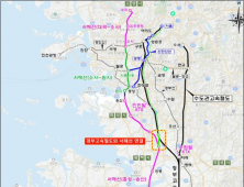 서해선 KTX 예타 대상 선정... 조기 연결 ‘청신호’ [힘쎈충남 브리핑]