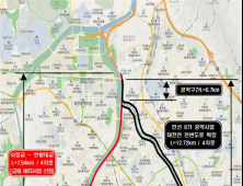 대전 사정교~한밭대교 도로개설, 기재부 예타대상사업 선정  
