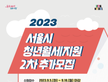 매달 20만원씩 1년간...서울시 ‘청년월세’ 2차 추가모집