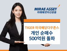 미래에셋 美월배당 ETF, 개인 순매수 500억원 돌파 外 롯데카드 [쿡경제]