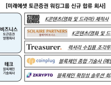 미래에셋증권, 토큰증권 활용한 ‘K-콘텐츠금융 시장’ 선점 外 한국투자·삼성증권 [쿡경제] 