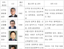 천안·아산 대학가 '총장 교체 시즌'