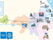 강원도, '2024 동계 청소년올림픽'  준비상황 점검