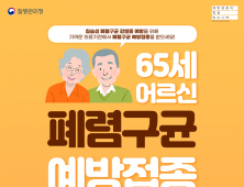 안동시, 폐렴구균 백신 예방접종 연중 무료 실시