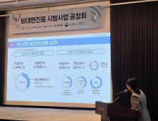 비대면진료 이용 30% 급감… 셈법 다른 의료계-산업계