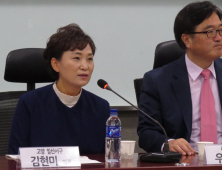 “집값통계 조작 의혹”…22명 수사요청