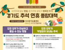 경기도, 교통ㆍ민생ㆍ복지ㆍ교통 등 망라한 ‘추석연휴 종합대책’ 발표 