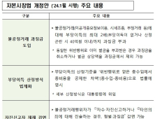 주가조작 처벌 강화…적발 시 과징금 최대 2배