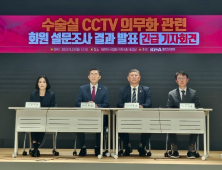 “전신마취 수술 포기 우려”… 수술실 CCTV 첫날, 현장 혼란