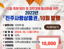 진주시, 10월 축제맞이 모바일 진주사랑상품권 100억원 발행