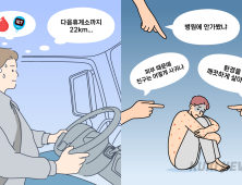 “긴장 놓을 수 없어요”… 추석 연휴가 불편한 당뇨·아토피 환자들