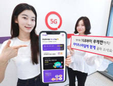 “사용한 만큼만 내세요” LG U+, 초개인화 요금제 ‘너겟’ 출시