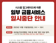 BNK경남은행, 15일 모바일ㆍ인터넷뱅킹 일부 금융서비스 '일시 중단' [금융소식]