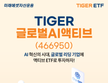 미래에셋, ‘TIGER 글로벌AI액티브 ETF’ 신규 상장 外 한국투자·삼성자산 [쿡경제]