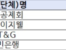 우리은행, 국군의날 5억 후원…“나라사랑카드 로비용 의혹”