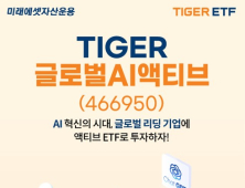 미래에셋운용, ‘TIGER 글로벌AI액티브 ETF’ 신규 상장