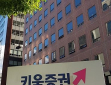 키움증권, ‘영풍제지 사태’ 여파…장 초반 20%대 급락 [특징주]