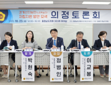 충남도의회, 경계선지능인 자립 지원 방안 모색 의정토론