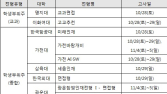 면접 들어가기 전 ‘이것’ 한 번 더 확인하자