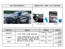 기아·포드·현대차 등 6개사 7만5348대 자발적 시정조치