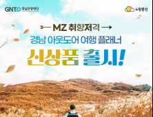 경남관광재단·노랑풍선 'MZ 취향저격 경남 아웃도어 여행상품' 출시 