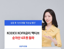 삼성자산, KODEX KOFR금리액티브 ETF 순자산 4조원 돌파 外 현대해상 [쿡경제]