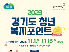 경기도, 연간 120만원 지원 ‘청년 복지포인트’ 1만명 모집