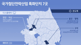 국가산업 투자, 침체된 부동산 시장에도 ‘활기’ 