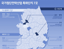 국가산업 투자, 침체된 부동산 시장에도 ‘활기’ 