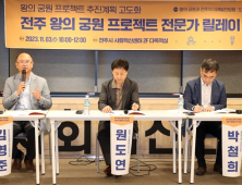 왕의궁원 프로젝트, ‘역사성에 더해 미래 발전 방향도 고민해야’